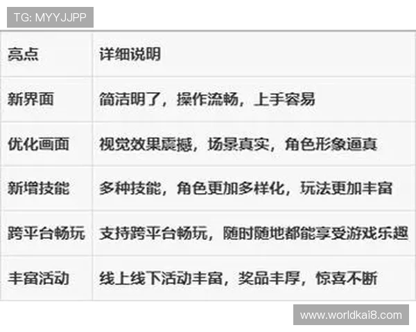 华体会官网首页登录入口功能介绍，全面了解平台提供的各项服务与操作指南