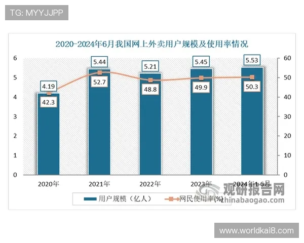 沙巴电竞行业的政策支持与市场潜力分析报告