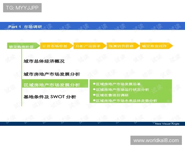 凯发赌场扑克：打造专业玩家的必备技巧与实战经验