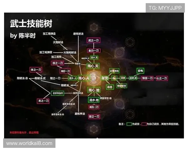 K8 国际游戏安全保障措施详解，保障玩家账号与资金安全的实用指南