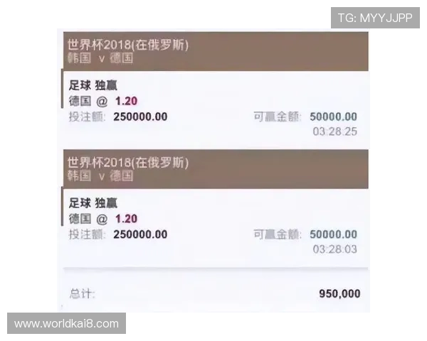 365买球靠谱:2026世界杯赛事投注指南与平台安全性详解 365买球靠谱:2026世界杯赛事投注指南与平台安全性详解